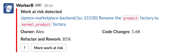 Slack notification for risks and bottlenecks
