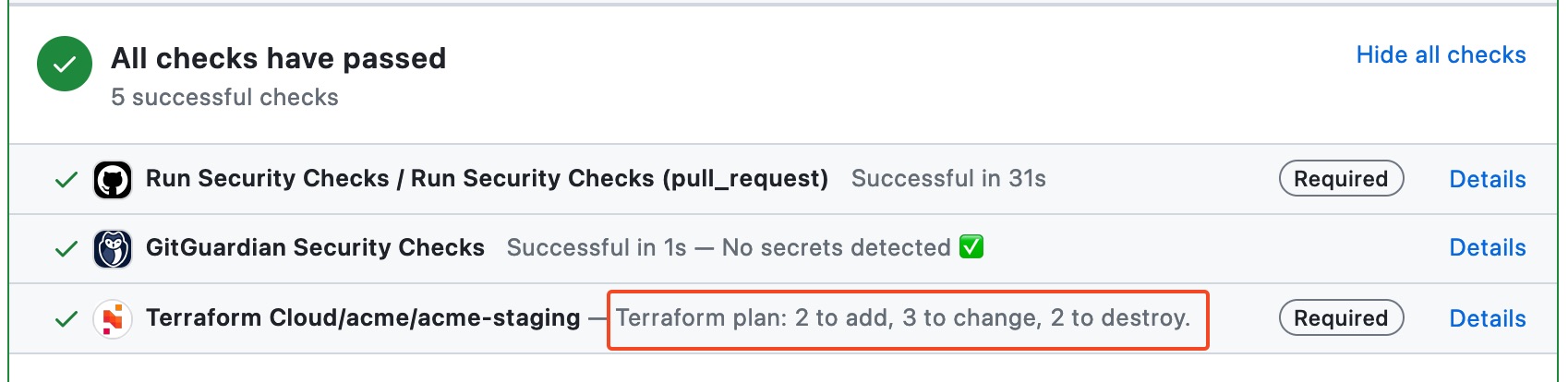 Pull Request Checks