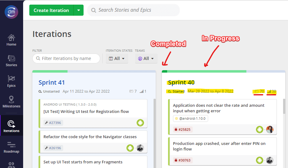 Shortcut Iterations