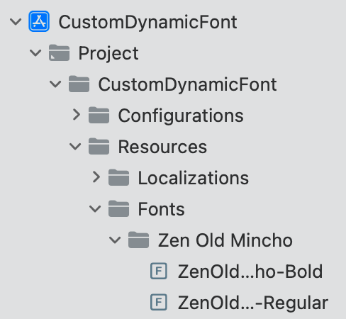 Current project’s structure